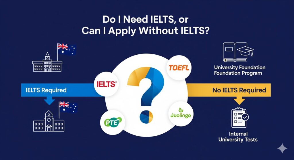 Apply Without IELTS FOR STUDY ABROAD